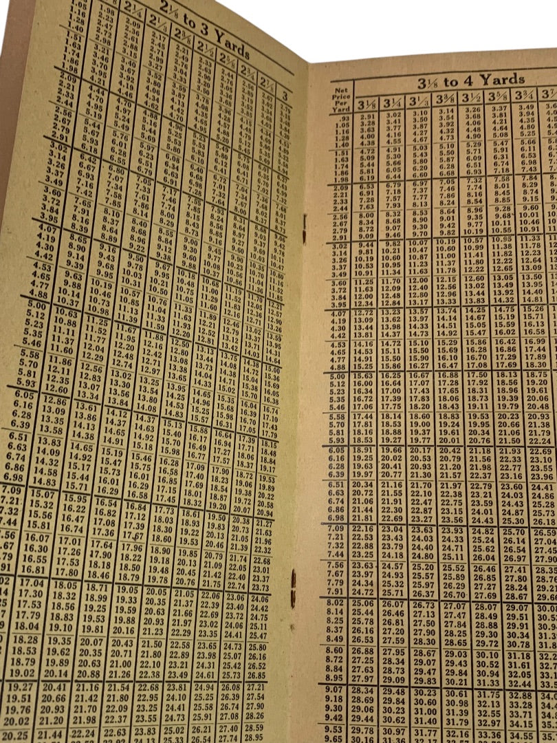 Vintage Bruner Woolens Net Price Figuring Chart with Telegraphing Instructions