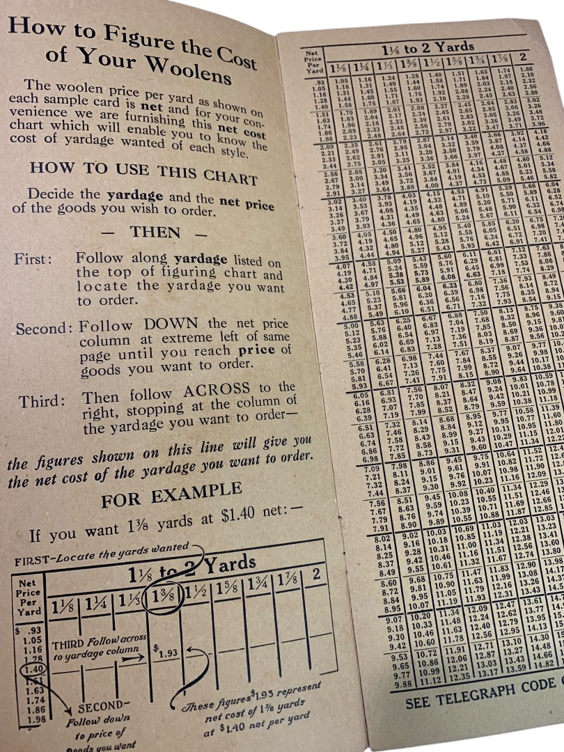 Vintage Bruner Woolens Net Price Figuring Chart with Telegraphing Instructions