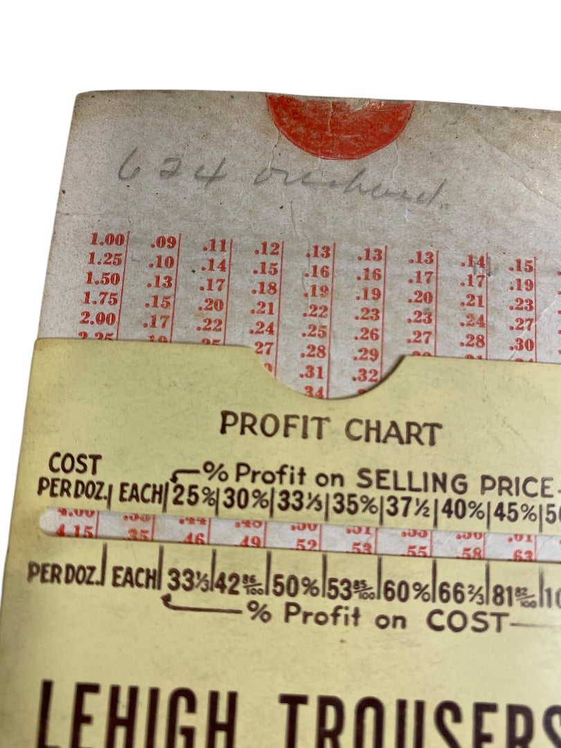Vintage Profit Chart Calculator Tailored by Lehigh Wilkes Barre PA Clothing