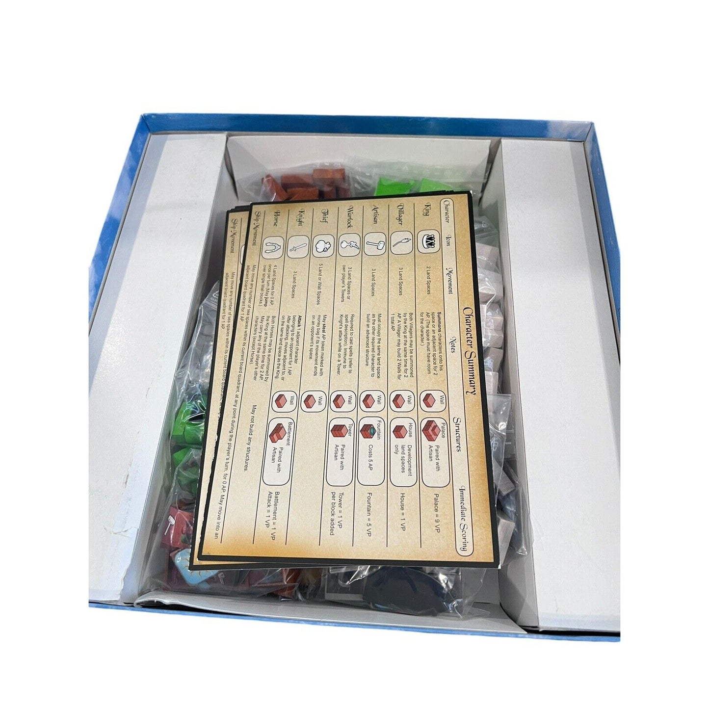 Kings of Artifice Board Game EUC Adventure Magical Mystical