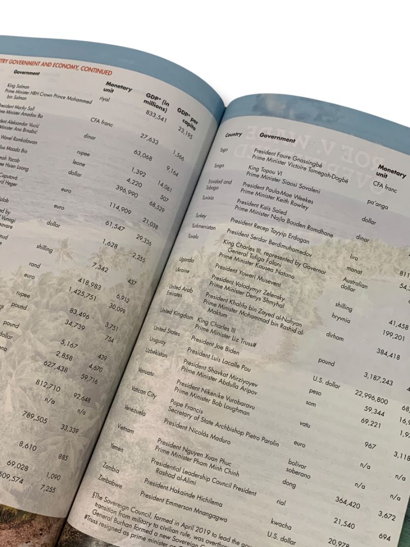 Funk & Wagnalls New Encyclopedia 2023 Yearbook Events of 2022
