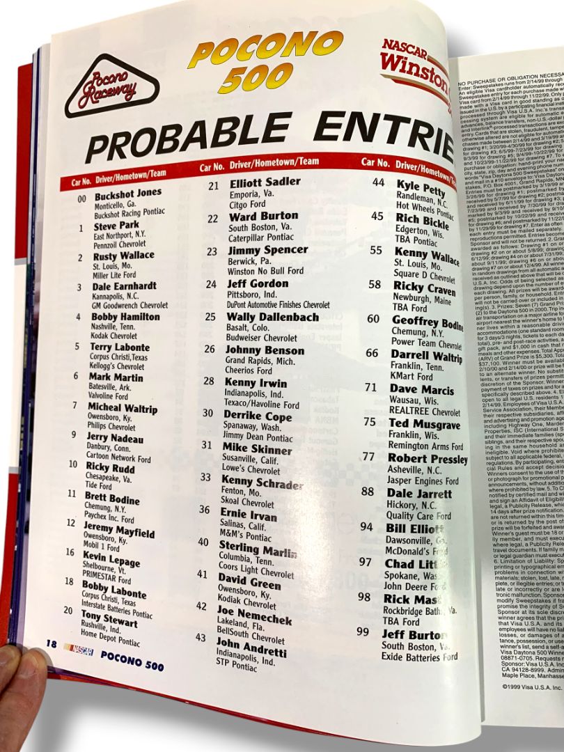 Pocono 500 June 18-19 1999 Official Program & Lineup Card Nascar