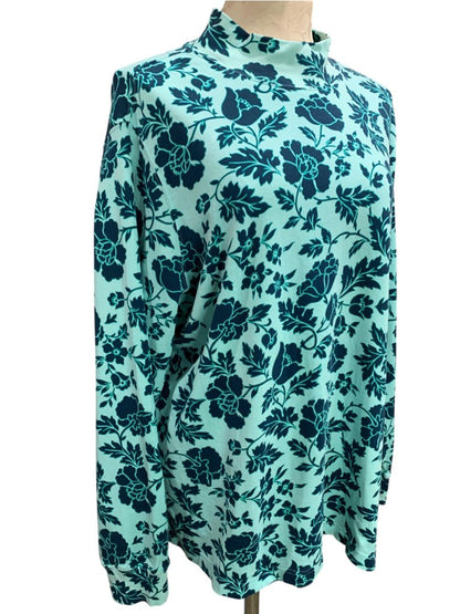 Size 1X (16W-18W) Lands End Womens Aqua Blue Mockneck Shirt Long Sleeve
