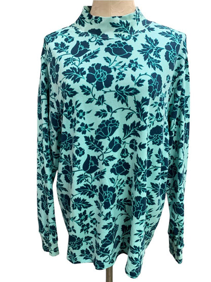 Size 1X (16W-18W) Lands End Womens Aqua Blue Mockneck Shirt Long Sleeve