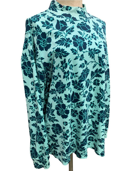 Size 1X (16W-18W) Lands End Womens Aqua Blue Mockneck Shirt Long Sleeve