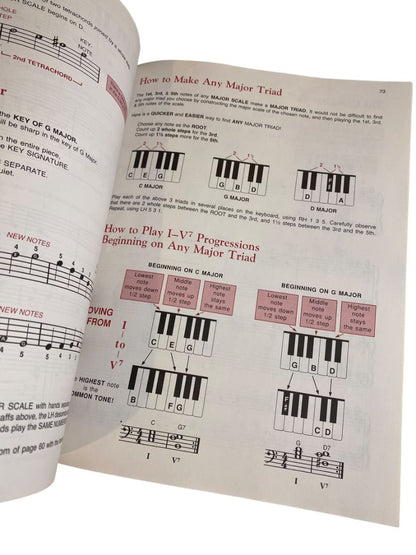 Teach Yourself to Play Piano Book Palmer Manus Book Alfred