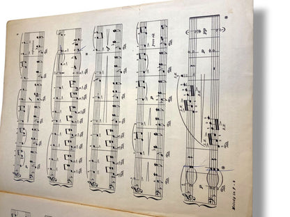 1928 Melody in F Rubenstein Sheet Music Volkwein Bros Inc