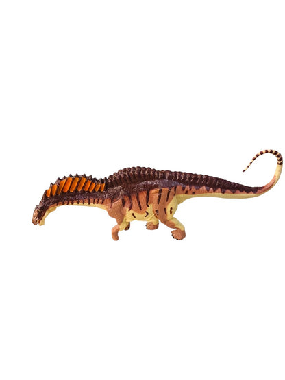 Argasaurus Battat 7.5" Plastic Dinosaur Figure Toy Dinosaur 071516