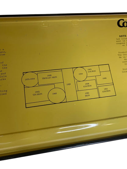 Vintage 1989 Coca-Cola Metal Tray Coke Sign Art 19" x 8.5"