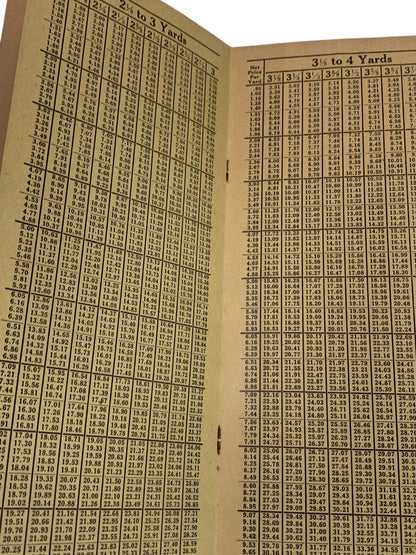 Vintage Bruner Woolens Net Price Figuring Chart with Telegraphing Instructions