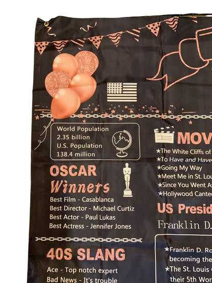 Rose Gold 1944 Birthday Banner 72.8 x 43.3 Inches Womens