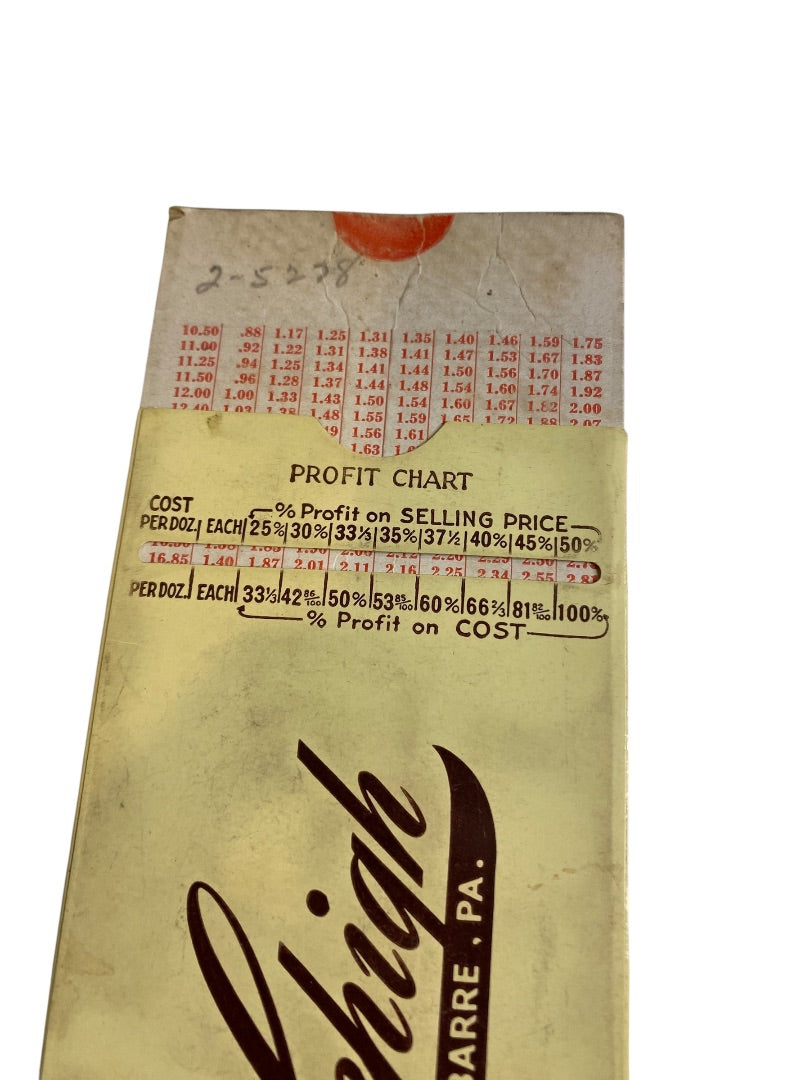 Vintage Profit Chart Calculator Tailored by Lehigh Wilkes Barre PA Clothing